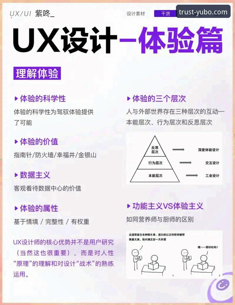 宇博入口 宇博体育平台全面评测:从技术架构到用户体验的深度分析